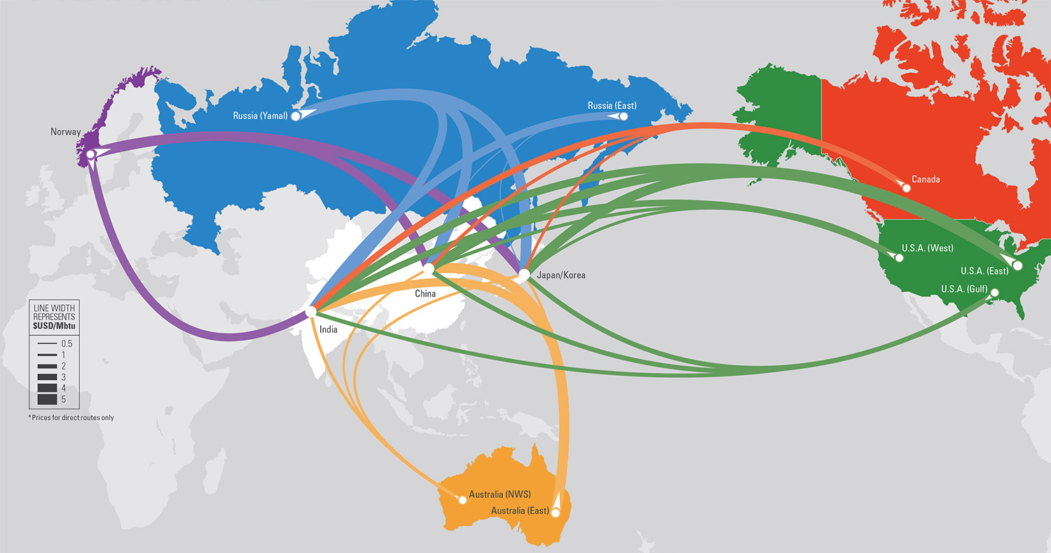 Infographic: A comparison of LNG costs in Canada to foreign jurisdictions