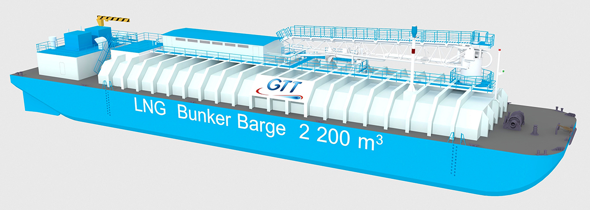 Formazione GTT per bunkeraggio GNL da chiatta negli Stati Uniti.