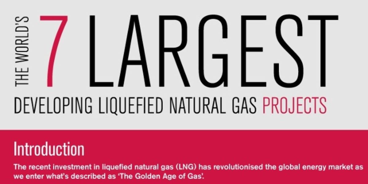 Infographic: the seven largest LNG projects in the world